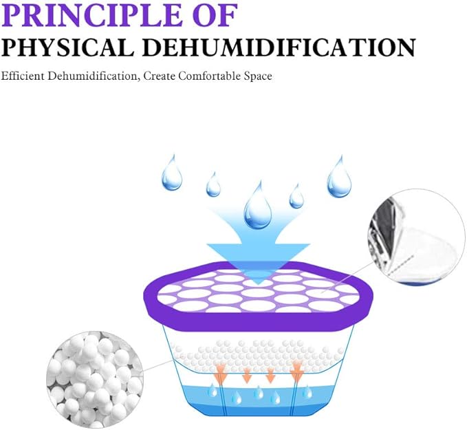 CANAGER Lavender Vanilla,Fresh Scent, Moisture Absorber Box,Odor Eliminator and Dehumidifier Boxes for Closet,Bedroom,Kitchen,Bathroom-6 Packs,Cups - Traps Moisture for Fresher, Cleaner Air