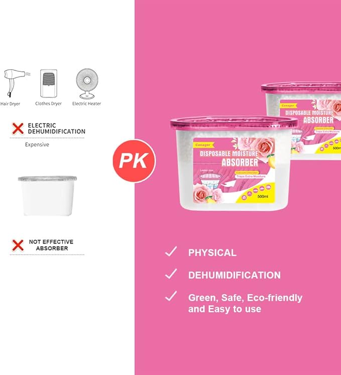CANAGER Moisture Absorber Box, Lemon Rose-6 packs, Dehumidifier for Closet, Bedroom and Kitchen, Odor Eliminator,Moisture Absorber 12.5 oz.