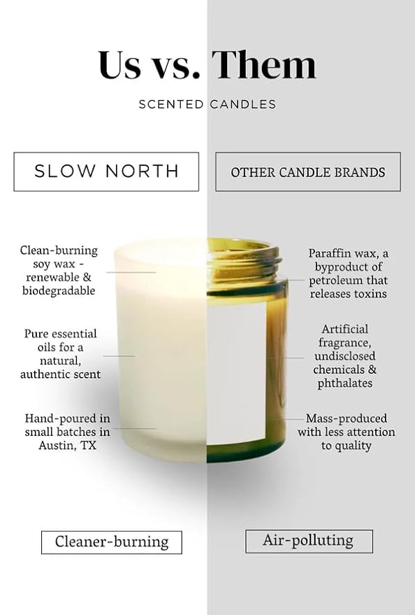 Slow North Forest Bathing Candle - Essential Oils and Pure Soy Wax Candle in a Reusable Frosted Glass Jar - A Unique and Mindful Scented Candle Hand-Poured in The USA (8 oz)