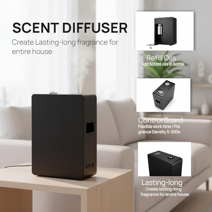 USA Ship - Kevinleo Scent Diffuser for 7500 Sq.Ft Whole House, Aromatherapy Nebulizing Waterless Diffuser for Home, Office, Large Room, HVAC Commercial Hotel Diffuser Collection | Cold Air Tech