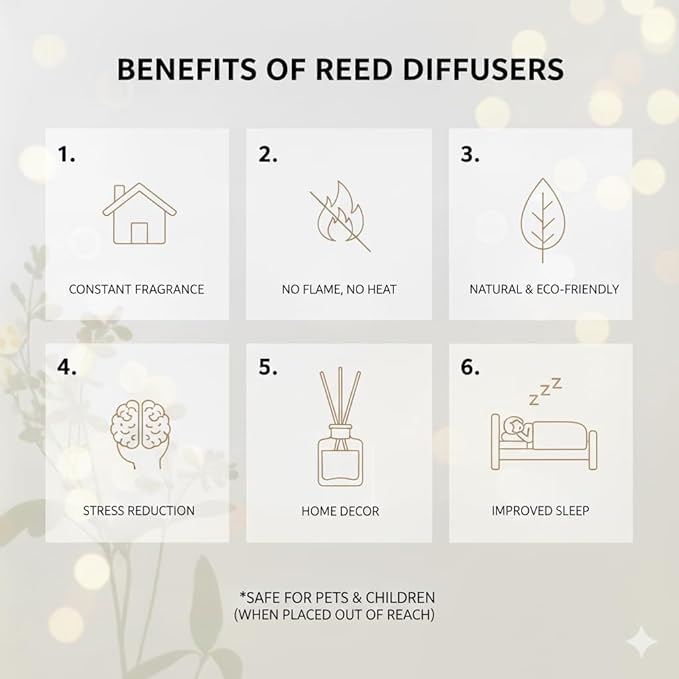 PEANÄK Lavender Reed Diffuser Set with Real Preserved Flowers - 6.7oz Long Lasting Essential Oil Scent for Home, Bathroom & Office Decor
