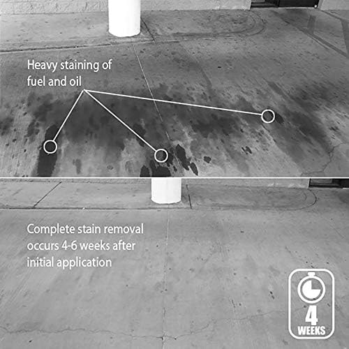 CAF Outdoor Cleaning EXIMO® Waterless Concrete Cleaner for Driveway, Garage, Basement, and Walkway Surfaces (0.75lbs)