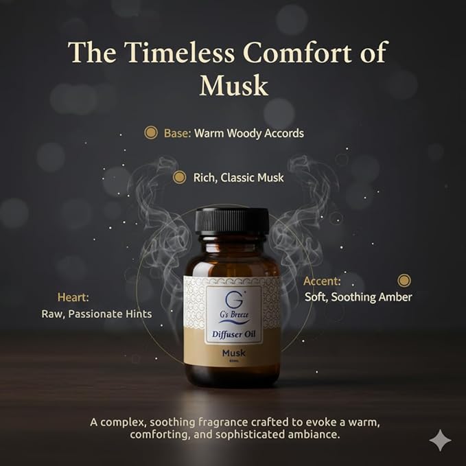 G's Breeze Smart Aroma Diffuser with Refill – Bluetooth & Wi-Fi App Control, LED Lighting, Adjustable Intensity, Long-Lasting Woody Fragrance for Home or Office - Musk