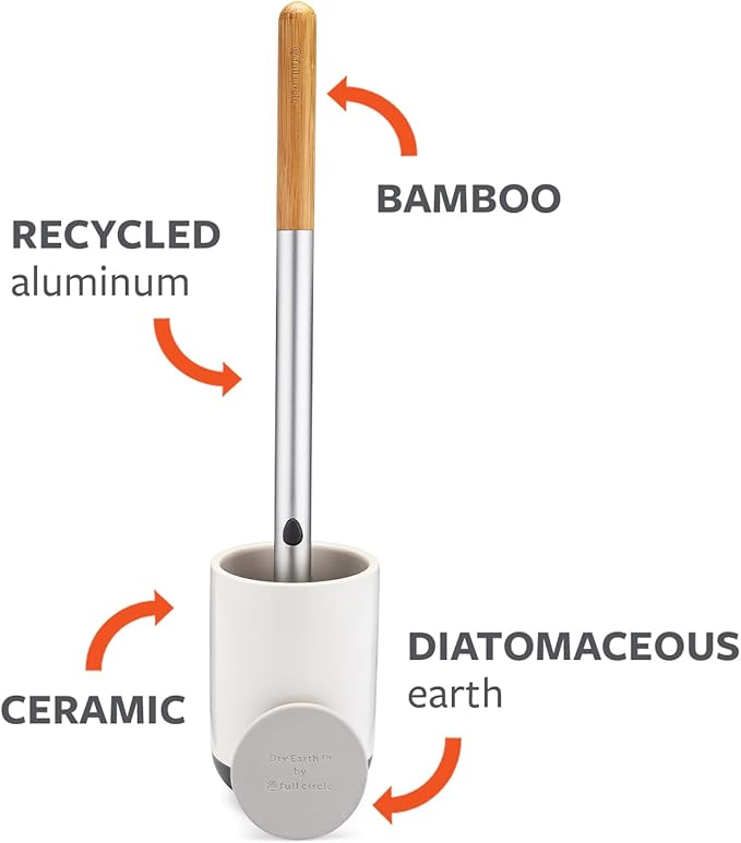 Full Circle Replacement Head for Scrub Queen Toilet Brush – Bathroom Cleaning Scrubber Refill