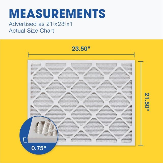 Aerostar 21.5x23.5x1 MERV 8-6 Count - High Efficiency Pleated HVAC, Furnace & Air Conditioner Filters - Removes Dust, Lint, Mold & Allergy-Causing Pollen
