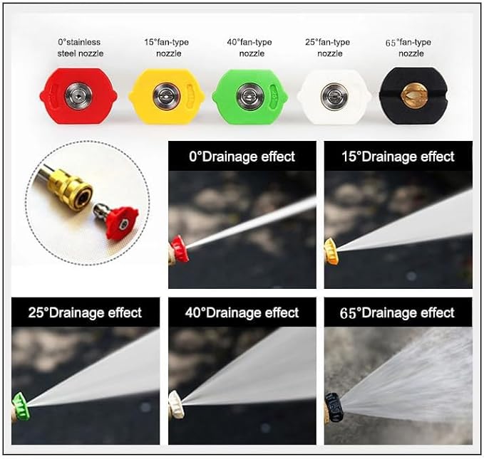 MINGOU Pressure Washer Tips Set Multiple Degrees, 6.0 GPM Power Washer Nozzle Tips 5 Pack, 1/4 Quick Connect（2.5/3.0/3.5/4.0/4.5/5.0/5.5/6.0GPM）