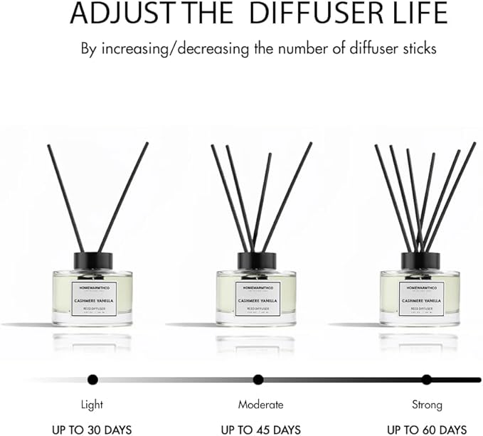 Cashmere Vanilla Reed Diffuser Set - Luxury Fragrance Reed Diffusers for Home, Office & Bathroom Décor - Long Lasting Scent Sticks Diffuser with Non-Toxic Oils (5.63 oz) (Cashmere Vanilla)