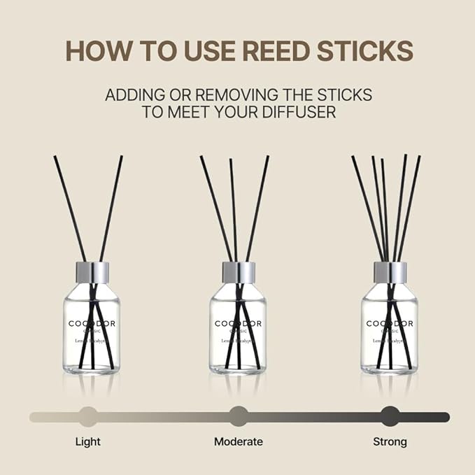 COCODOR Classic Reed Diffuser/White Jasmine/3.4oz(100ml)/1 Pack/Fragrance Scent Essential Oil with Stick Diffuser Set for Home Bathroom Shelf Décor