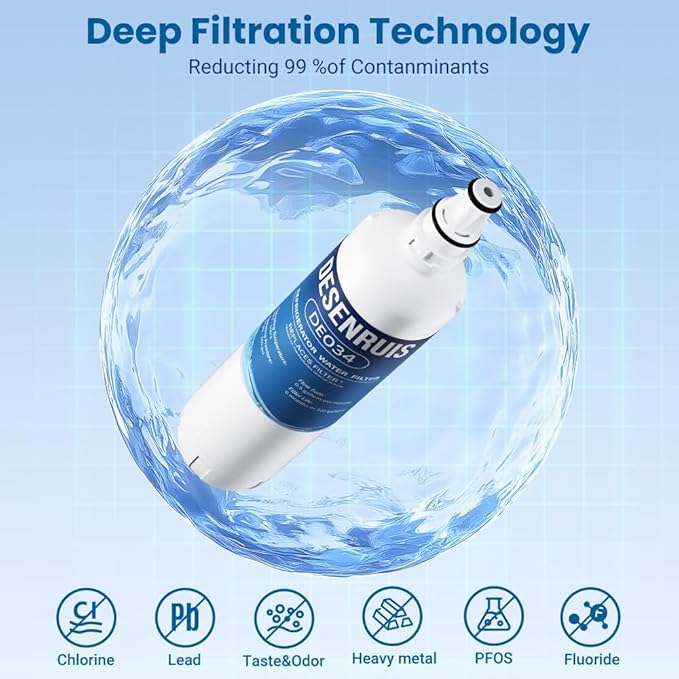 7012333 UC-15ip Compatible with Sub-Zero 7012333 Water Filter, Sub-Zero UC-151, UC-15I, UC-15IO, UC-15IP, UC-15,UC-151P, Improves the Smell and Taste of Water, Pack of 3, By DESENRUIS