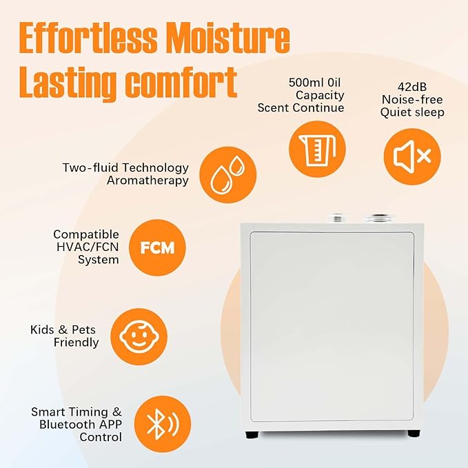 Heavy Duty Alloy HVAC Oil Diffuser System for 4000 Sq. Ft Home Office Hotel Large Room, Smart Scent Cool Mist Air Machine with App Control, Waterless Aromatherapy Diffuser