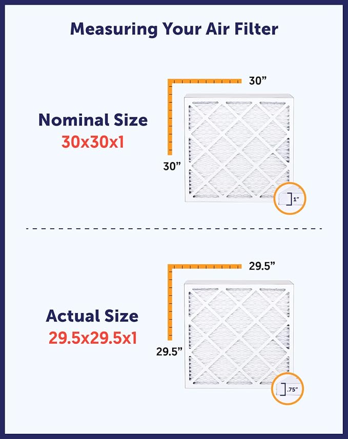 Filter King 19x19x1 Air Filter | 4-PACK | MERV 8 HVAC Pleated A/C Furnace Filters | MADE IN USA | Actual Size: 19 x 19 x .75"