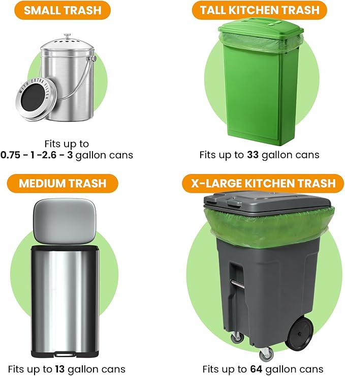 GreFusion Compostable Trash Bags 21 gallon,20 Count,Extra Thick 1.28 Mills,Fits13-25 gallon trash can, Extra Strong and thick,Compostable Lawn & Leaf Yard Waste bags,ASTM D6400,Bpi Certified