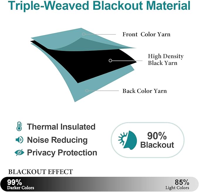 ChrisDowa Blackout Curtains 108 Inches Long for Living Room, Grommet Thermal Insulated Room Darkening Curtains for Bedroom (1 Panel Set, Aqua, 52 x 108 Inch)
