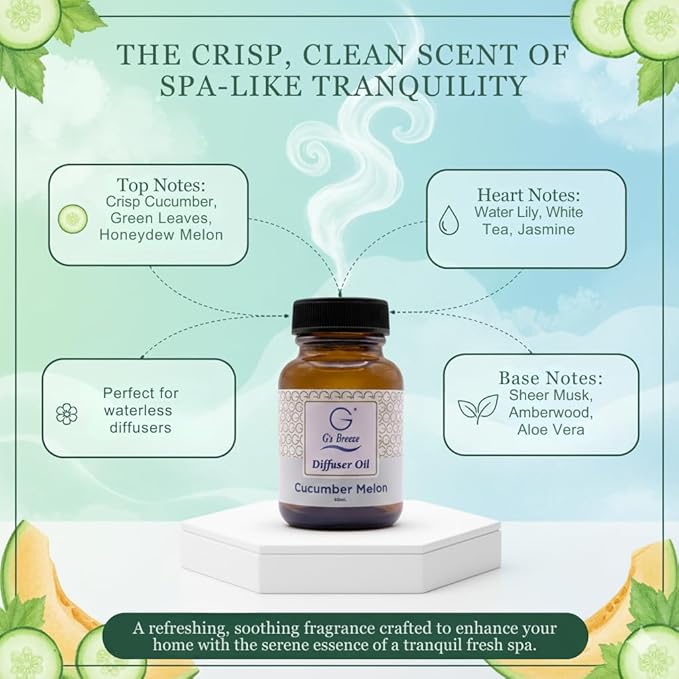 G's Breeze Cucumber Melon Diffuser Oil Refill – 60ml Soft & Soothing Cucumber Scent, Long-Lasting Aroma for Nurseries, Bedrooms, & Living Rooms, Easy Refill for Fragrance Oil Diffuser