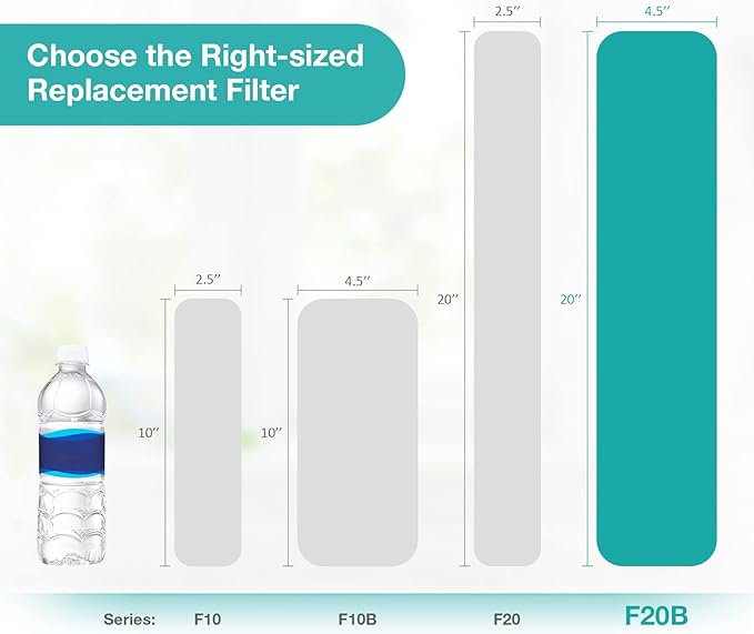 SimPure Whole House Water Filter Cartridges 5 Micron 20" x 4.5" CTO Activated Carbon Block, For DB20P, FC25B, CTO20BB, WHB20, 4 Pack