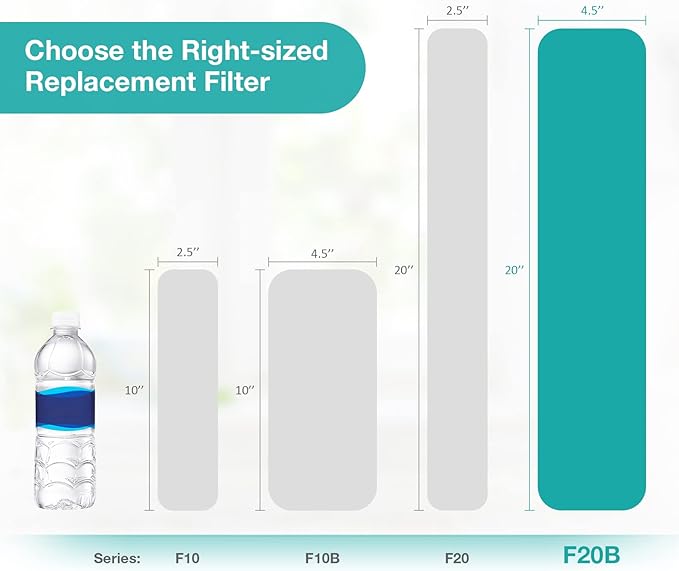 SimPure Whole House Water Filter Cartridges 20" x 4.5" GAC/KDF Carbon and Heavy Metal Filter, For DB20P, WHB20, FG25B-KS, WGB32B-KS, ‎FLTWH2045K, 2 Pack