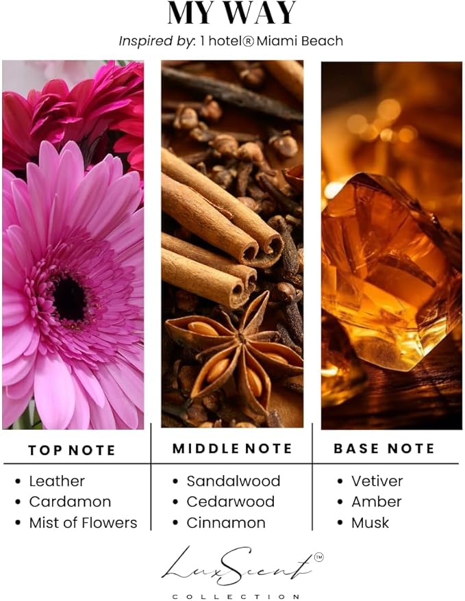 Aroma Scent Diffuser Starter Kit for Up to 1000SQ. FT. Coverage - 120ML Waterless Essential Oil Scent Included - Luxury Aroma Diffuser Ideal for Home, Office & Hotel (Silver, My Way)