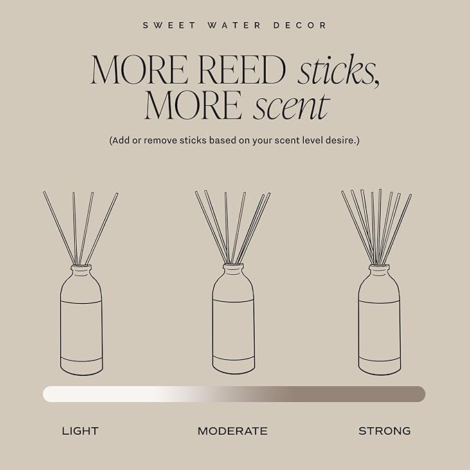 Sweet Water Decor Warm and Cozy Reed Diffuser Set - Orange, Cinnamon, Clove, and Pine Fall and Winter Scented Diffuser - Scent Diffusers for Home, Long Lasting Fragrance, Made in The USA