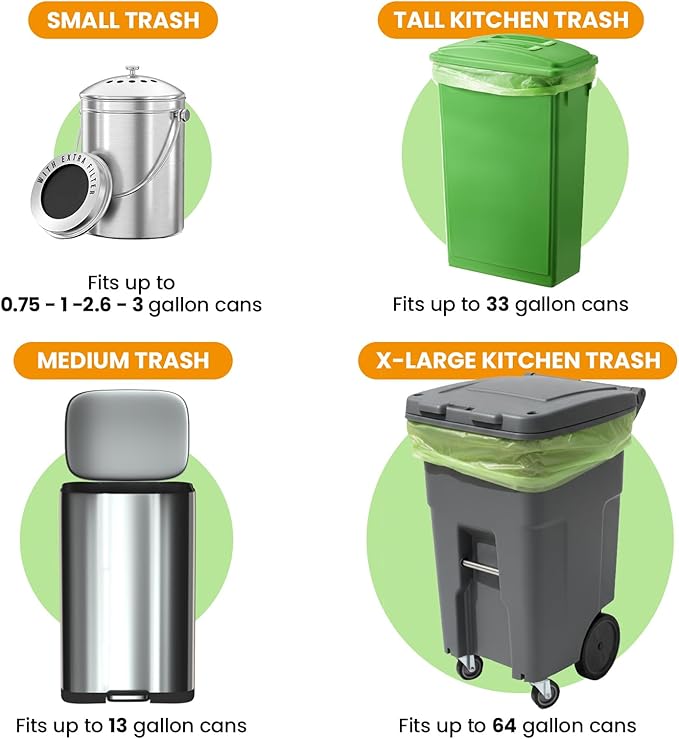 GreFusion 2.6 Gallon Compostable Trash Bags, 100 Count, Extra Thick 0.71 Mil, Certified by BPI and ASTM D6400, Perfect Fit for Small Trash Cans