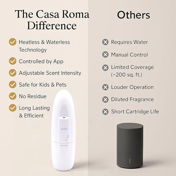 Halo Plug-in Aroma Oil Diffuser – Waterless Cold-Air Scent Machine with App Control, 120ml Cartridge – Silent Aromatherapy for Home, Office, Hotel, Up to 600 sq. ft, Pet & Kid Friendly