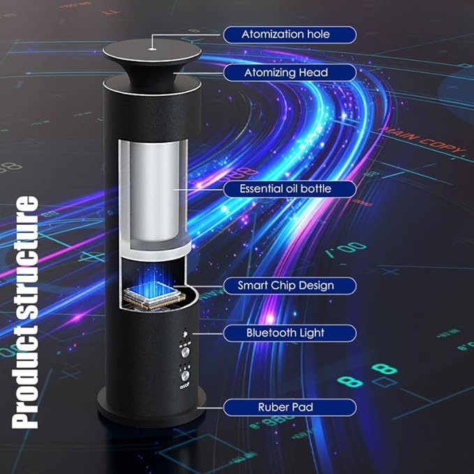Waterless Diffuser Machine Scent Air Machine Covers 1800 Sq Ft for Home Diffusers Essential Oil Diffusers Studio Scent Diffuser Large Room Fragrance App Remote Control Capacity 3.5 Oz Carbon Black