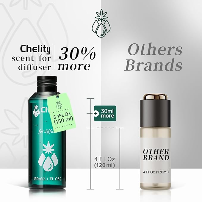 Chelity Hotel Diffuser Oil No. 1023 - Inspired by Baccarat Hotel & Rouge 540 - Luxury Love Affair Fragrance Oil with Saffron & Amberwood - for Waterless & Ultrasonic Diffusers 5.1Fl Oz