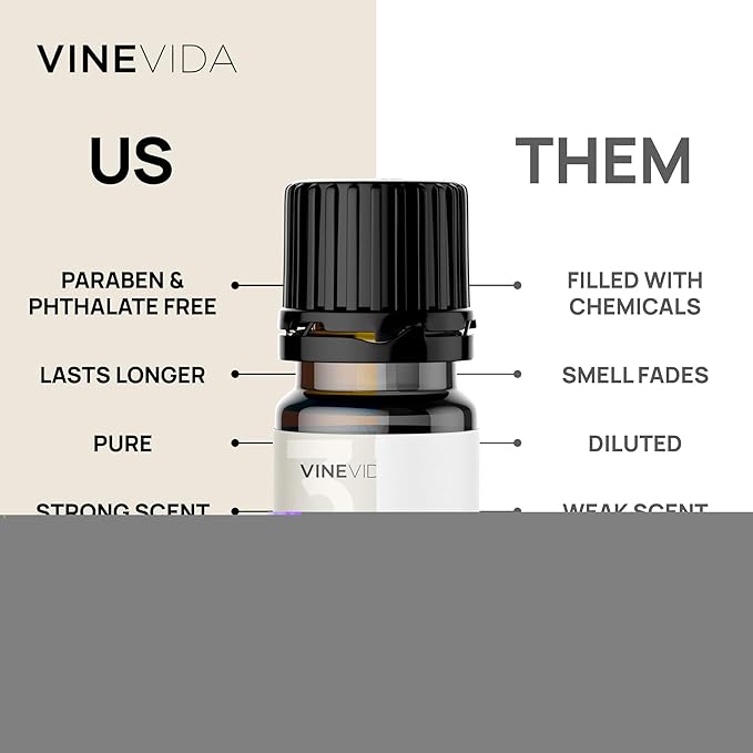VINEVIDA Scent NO. 1029 Fragrance Oil - 10mL - Inspired by: SLS Hotel Las Vegas Fragrance Oil for Candle Making - Made in USA Candle Scents Scents for Soap Making