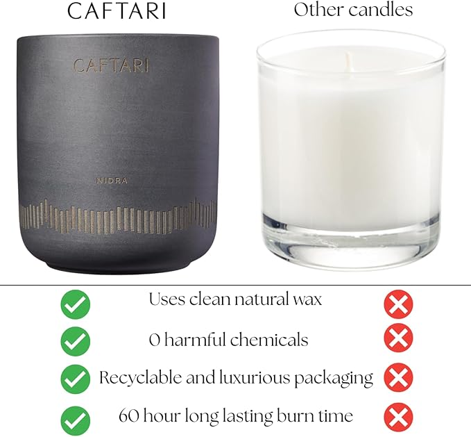 CAFTARI Luxury Aromatherapy Candle | Jasmine, Tuberose & Neroli Scented | 60 Hour Burn | Clean Coconut Soy Wax | Vegan, Gift-Ready Candle for Sleep & Home Spa Feel | Nidra