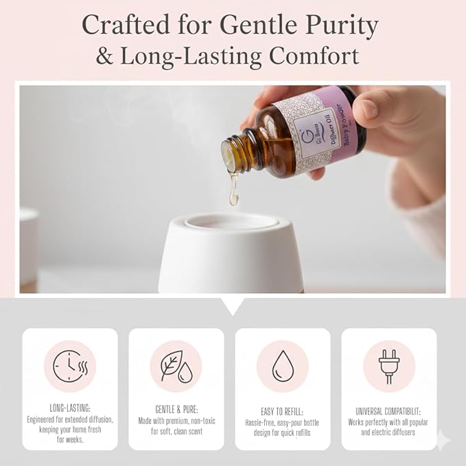 G's Breeze Baby Powder Diffuser Oil – 60ml Soft & Soothing Baby Powder Scent, Long-Lasting Aroma for Nurseries, Bedrooms, & Living Rooms, Easy Refill for Fragrance Oil Diffuser