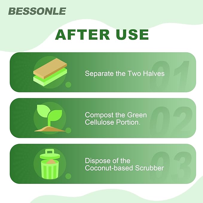 BESSONLE 10 Pack Biodegradable Natural Sponges Kitchen - Compostable Cellulose and Coconut Walnut Scrubber Sponge - Eco Friendly Sponges for Dishes