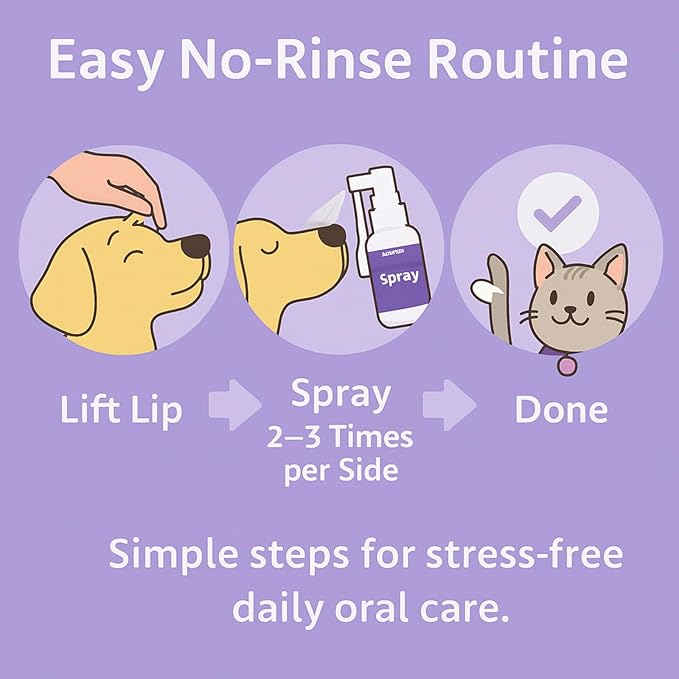 Furaqua Pet Dental Spray for Dogs & Cats – Enzyme-Based Oral Care Mist with Hypochlorous Acid & Galla Japonica to Freshen Breath, Support Clean Teeth and Promote Healthy Gums (1)