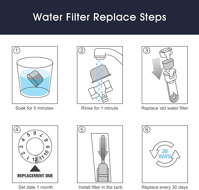 possiave 12-Pack Charcoal Water Filters and 10-pack Cleaning Tablets for Breville Espresso Machines, Breville Cleaning kit - Espresso Accessories