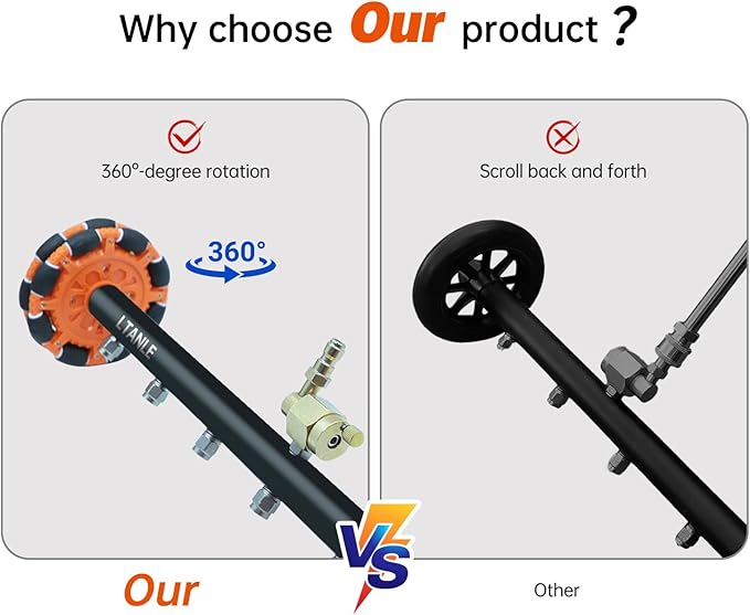 LTANLE 2-in-1 Can Move Horizontally Pressure Washer Undercarriage Cleaner Water Broom，23" Surface Cleaner Power Washer Attachment with 7 Nozzles 3 Extension Rods andSpare Wheel，4000 PSI