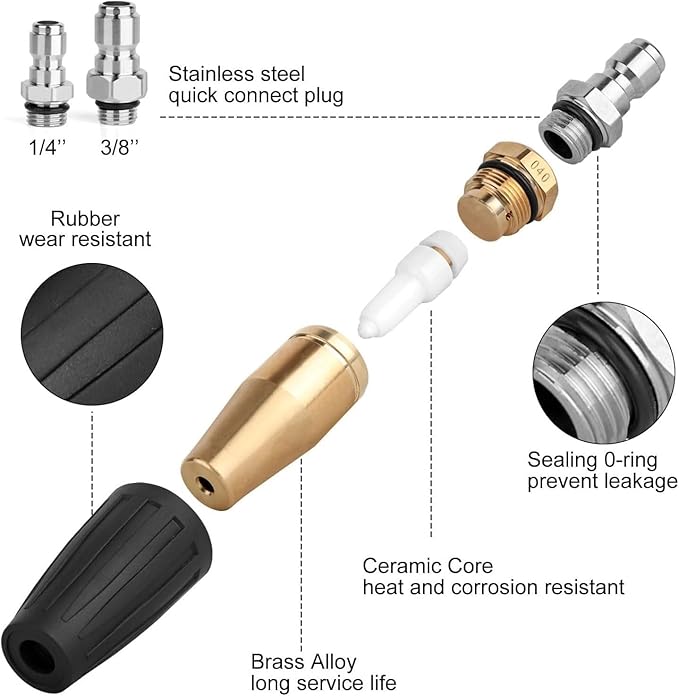Pressure Washer Tips Turbo Nozzle, 4000 PSI Max. 5000 PSI 360° Rotating Spray Pressure Washer Turbo Tips with 1/4” 3/8” Quick Connect for Garden Car Concrete Brick Vinyl Surface 4.0 GPM 4.0 Orifice