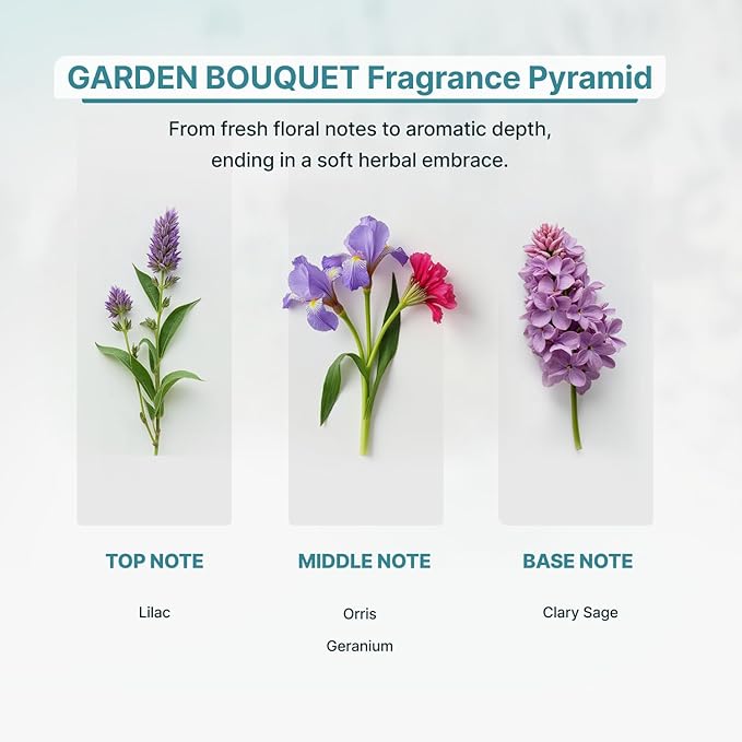 Garden Bouquet Luxury Essential Oil for Diffusers - Calming Floral Aromatherapy with Lilac & Orris - Herbal Scent for a Serene Home