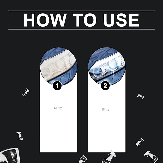 Estytop Headlight Restoration Polish,Headlight Refurbished Suit (1SET)