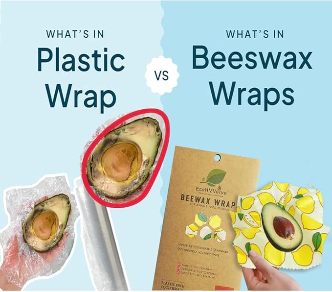 EcoHMVerve Beeswax Reusable Food Wraps for Bread & Sandwiches – Organic Cotton, Beeswax & Pine Resin Reusable Food Wrap with Multi-function brush– Eco-Friendly Kitchen Storage