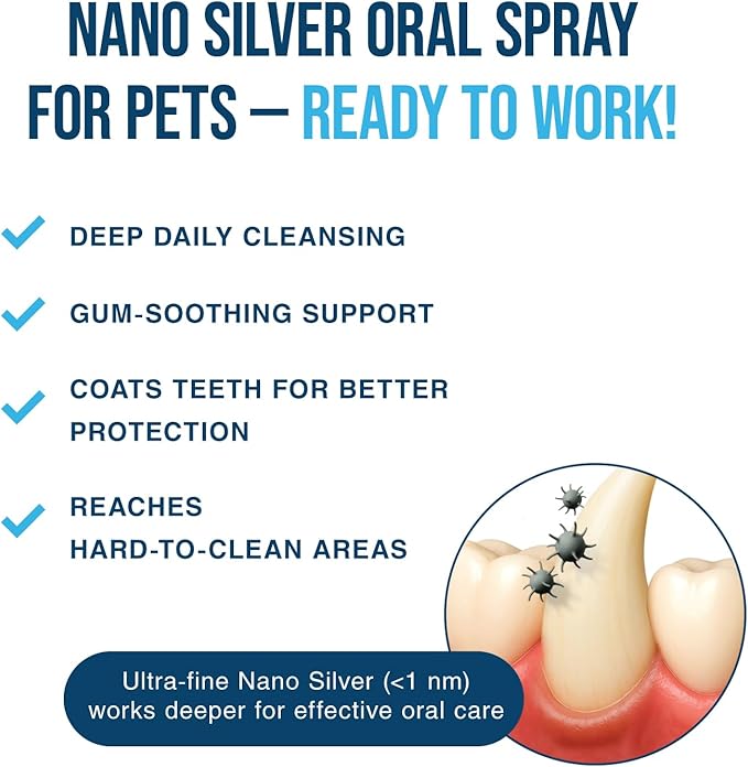 Pet Dental Care Spray for Dogs & Cats, 8 Oz, Breath Freshener & Oral Hygiene Solution with Nano Silver, Plaque & Tartar Buildup Support, Teeth Cleaning Gum Spray, Gentle Formula, No Brushing