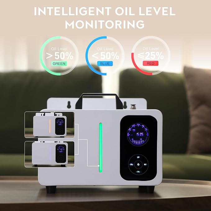 Waterless Diffuser Large 2000 ML, HVAC Scent Machine APP & WIFI & Touch Screen Control 7500 Sq.Ft Coverage, Aromatherapy Diffusers, Essential Oil Level Monitoring for Whole House & Hotel & Mall