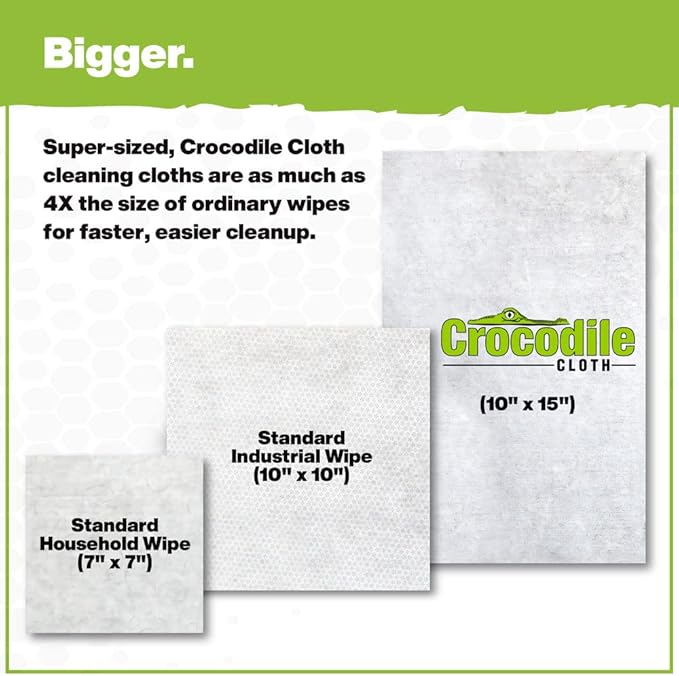 Crocodile Cloth Original Cleaning Wipes – 100 (15” x 10”) Hand & Tool Industrial Cleaning Wipes – Large Multi-Surface Cleaning Cloths, Water-Based Solution with Extreme Cleaning Power — Safe on Skin