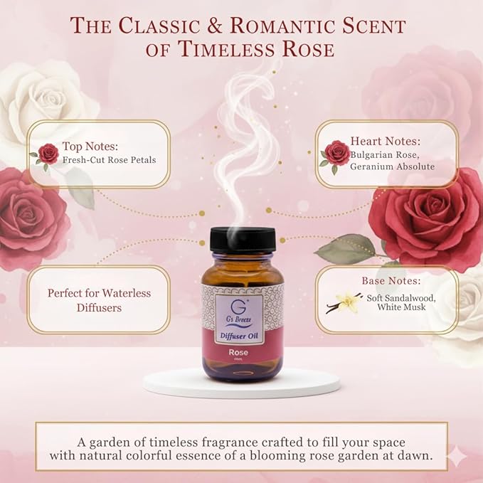G’s Breeze Smart Diffuser with Refill – Bluetooth & Wi-Fi App Control, Gradient LED Lighting, Adjustable Scent Intensity, Low Noise, 24 Hour Schedule, Aromatherapy Diffuser for Home & Office - Rose