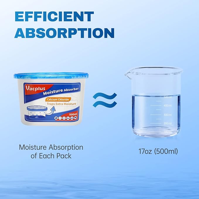 Vacplus Moisture Absorbers, 10.5 Oz Humidity Absorber Boxes Attracts Extra Moisture from Your Bathroom, Closet, Kitchen & Study, Dehumidifier, Odor Eliminator for Closet (Fragrance Free), 12 Packs