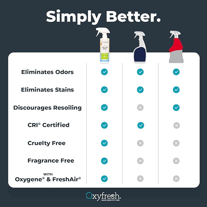 Oxyfresh Strong Carpet Stain Remover & Cleaner Spray – Advanced Pet Urine Odor Eliminator for Entire Home - Fast Acting Dog & Cat Urine Neutralizer