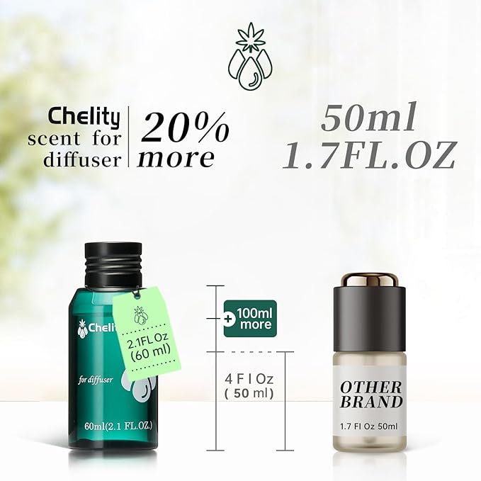 Chelity Hotel Diffuser Oil No. 1023 - Inspired by Baccarat Hotel & Rouge 540 - Luxury Love Affair Fragrance Oil with Saffron & Amberwood - for Waterless & Ultrasonic Diffusers 2.1 Fl Oz