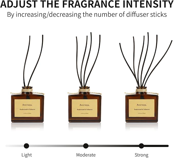 Reed Diffuser, Eucalyptus & Citrus Scented Oil Diffusers for Home with Dried Flowers, 3.4 Fl Oz Essential Oil Diffuser for Bathroom, Elegant Fragrance for Room Decor