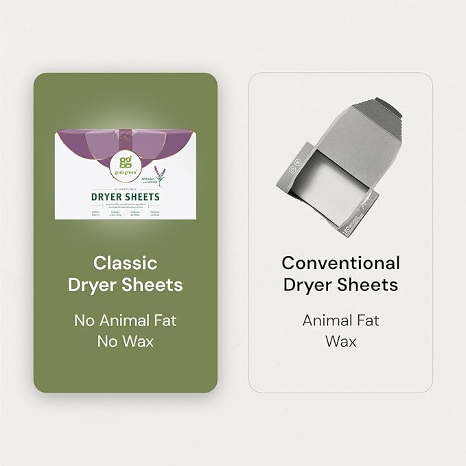 Grab Green Dryer Sheets, 160 Sheets, Vetiver Scent, Plant Based, Softens Fabrics, Reduces Static Cling and Wrinkles