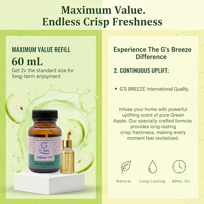 G’s Breeze Smart Diffuser with Refill – Bluetooth & Wi-Fi App Control, Gradient LED Lighting, Adjustable Scent Intensity, Low Noise, 24 Hour, Aromatherapy Diffuser for Home & Office - Green Apple
