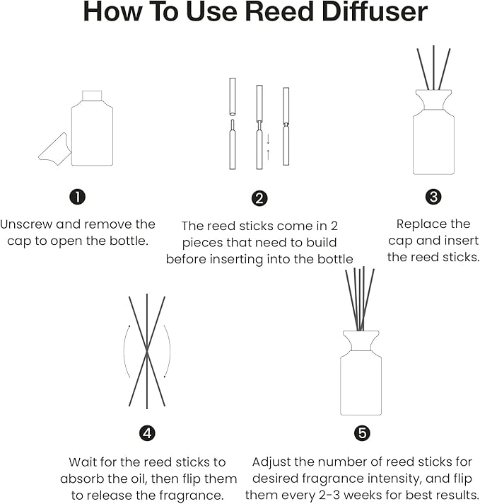 M&SENSE Reed Diffuser Set, 10.14 fl oz Large Reed Diffuser, Sage & Smoke Scented with Natural Essential Oils, Long Lasting with 7 Sticks, Non-Toxic Home Fragrance Reed Diffuser for Bedroom, Bathroom