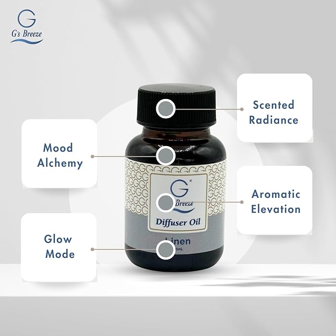 G's Breeze Linen Diffuser Oil – 60ml Soft & Soothing Linen Scent, Long-Lasting Aroma for Nurseries, Bedrooms, & Living Rooms, Easy Refill for Fragrance Oil Diffuser