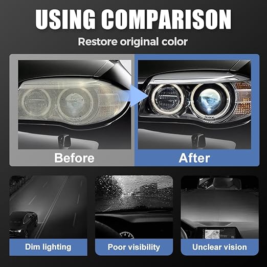 Headlight Restoration Kit, Automotive Headlight Cleaner Oxidized and Yellowed Head Light Restoring Kit, Efficient Restore Shiny, Multifunctional Polishing for All Types